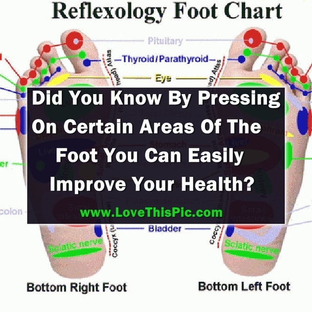 Did You Know By Pressing On Certain Areas Of The Foot You Can Easily Improve Your Health?