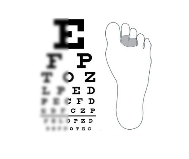 Did You Know By Pressing On Certain Areas Of The Foot You Can Easily Improve Your Health? - picture 3