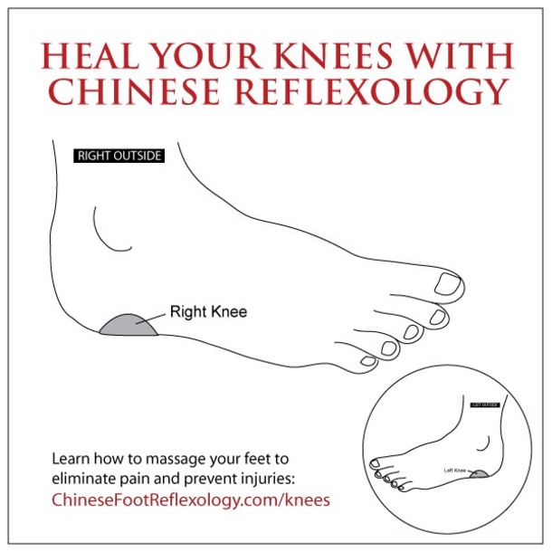 Did You Know By Pressing On Certain Areas Of The Foot You Can Easily Improve Your Health? - picture 8