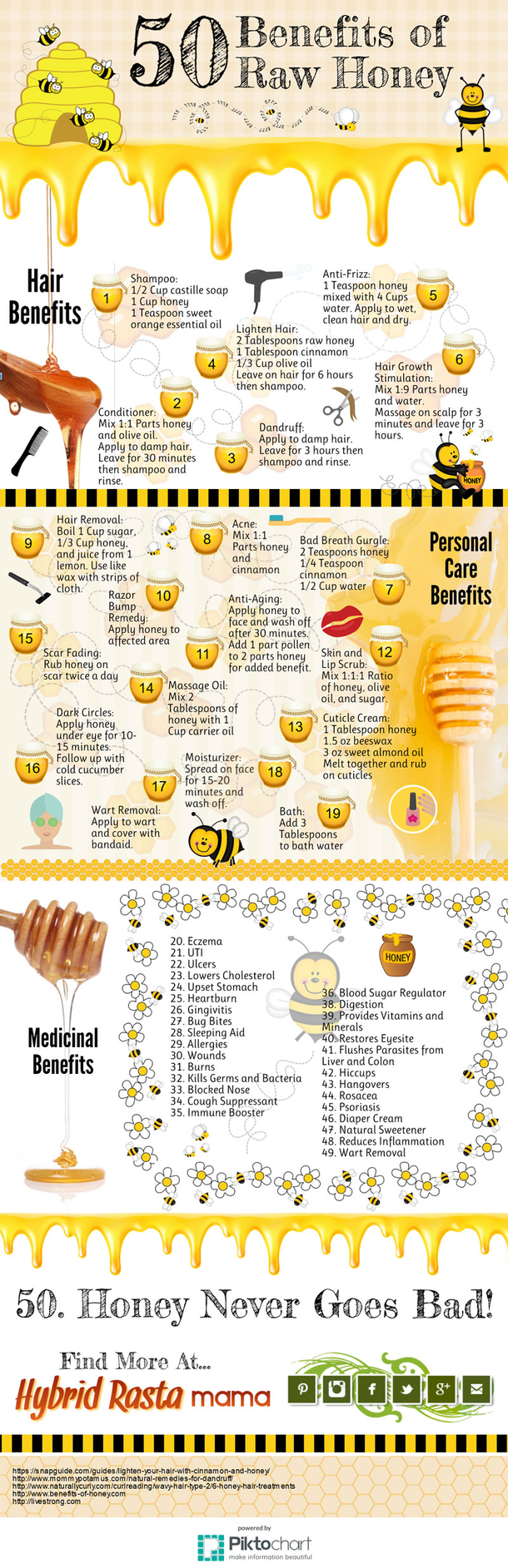Drink Honey Lemon Water Every Morning And Watch All The Amazing Benefits That Begin To Happen - picture 3