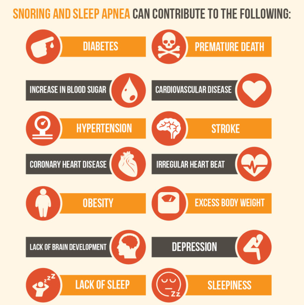 Drinking This Before Bed Will Get Rid Of Snoring - picture 2