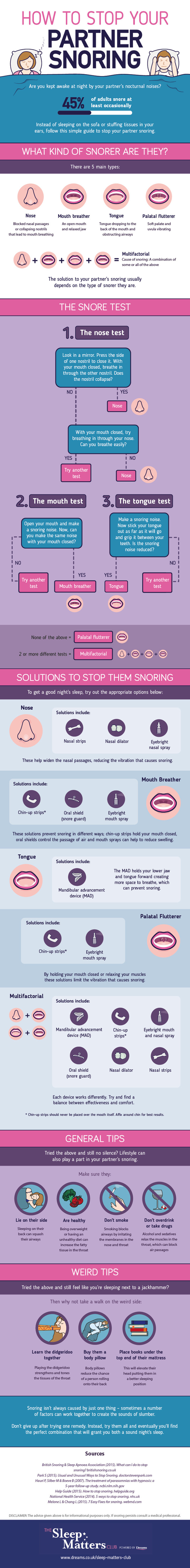 Drinking This Before Bed Will Get Rid Of Snoring - picture 4