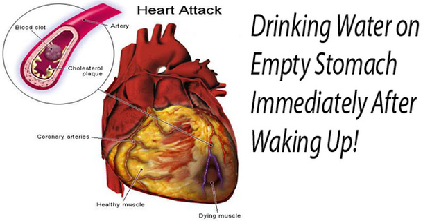 Drinking Water on Empty Stomach Immediately After Waking Up! - picture 2