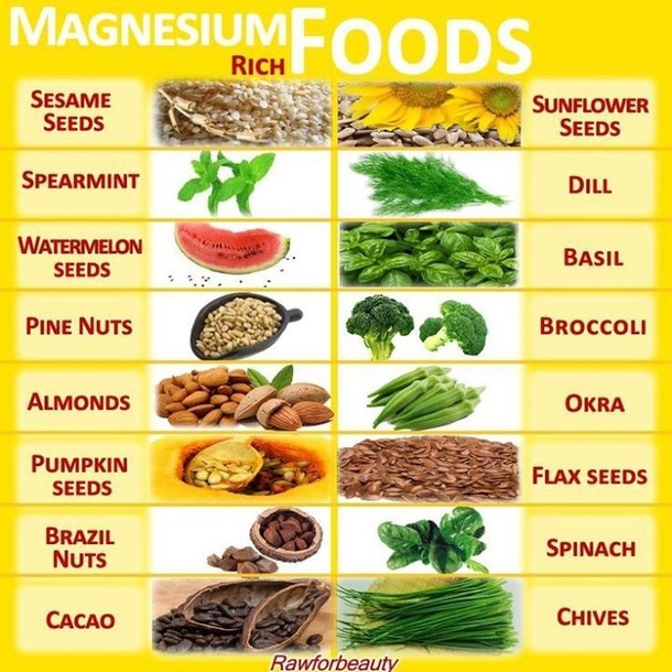 Early Warning Signs That Your Body’s Magnesium Levels Are Dangerously Low - picture 4