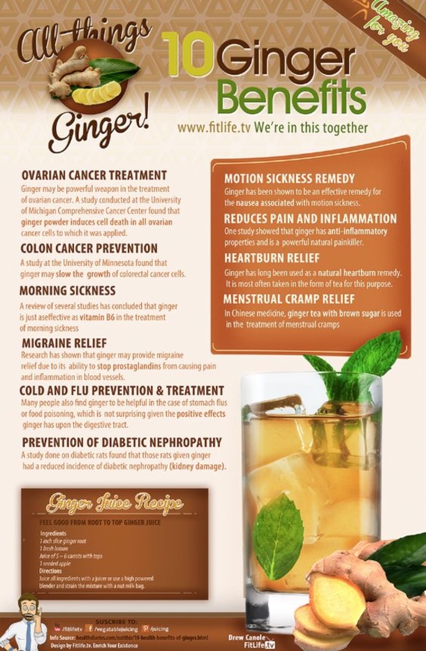 Eating Just A Little Bit Of Ginger Each Day Will Do This To Your Body....Powerful! - picture 2