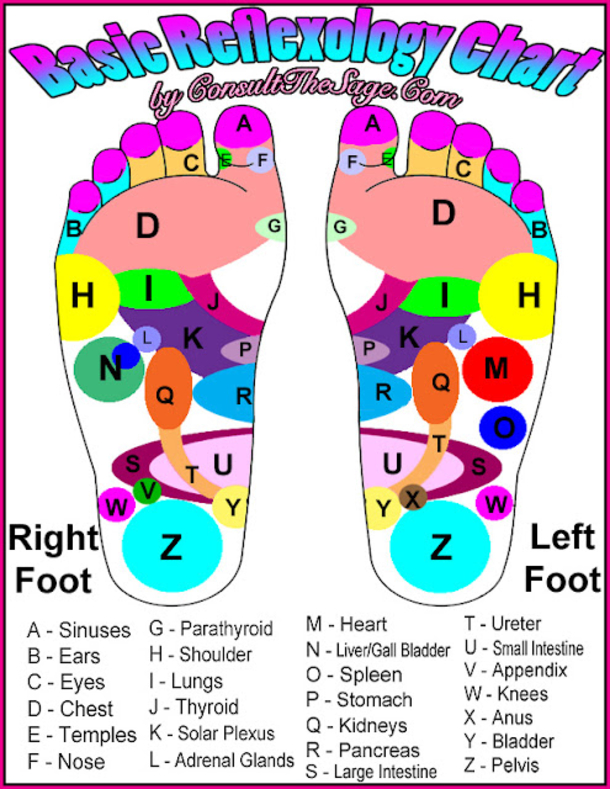 Experts Agree That You Can Quickly Soothe Cranky Babies By Doing THIS One Thing With Their Feet! - picture 3