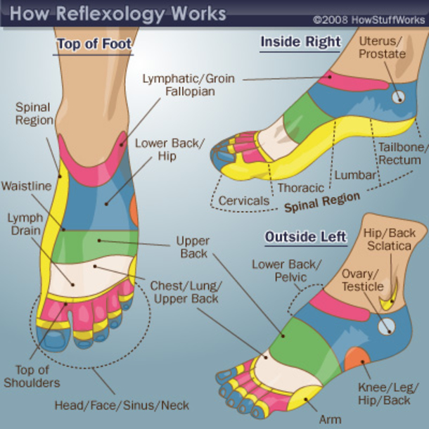 Experts Agree That You Can Quickly Soothe Cranky Babies By Doing THIS One Thing With Their Feet! - picture 5