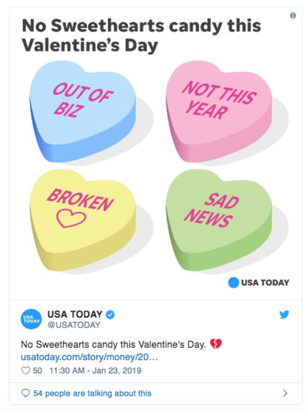 Fans Give Heartbreaking Goodbye To Famous Valentine Candy. Company Closes After 153 Years, Valentine's Day Will Be A Lot Less Sweet - picture 3