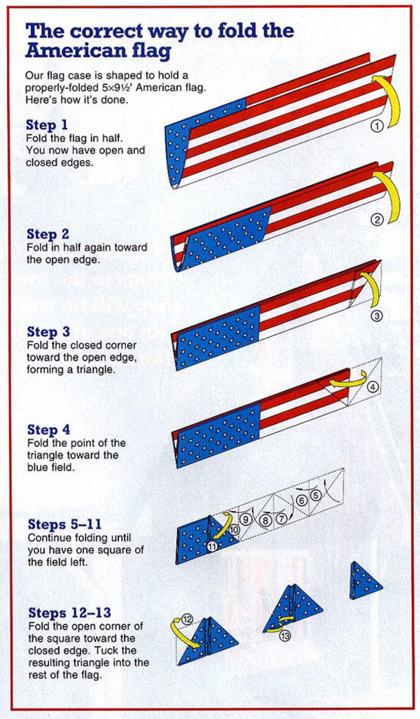 Flag Etiquette Do's and Don'ts... This Is What You Need To Know... - picture 3