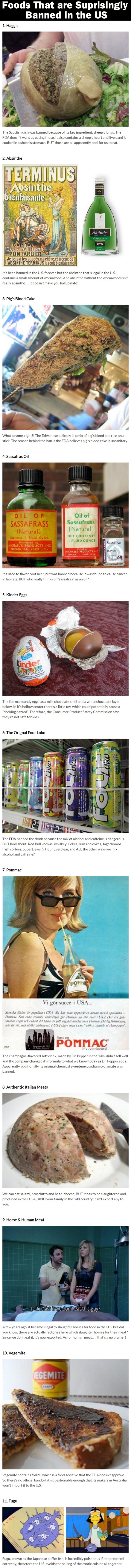 Foods That are Suprisingly Banned in the US