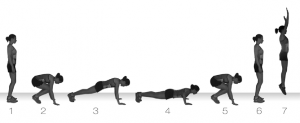 Here Are 12 Simple And Effective Flat Tummy Workouts You Can Do At Home. - picture 2