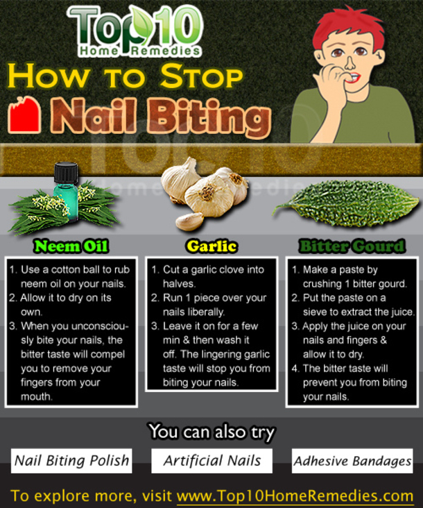 Here Are 9 Reasons Why You Should NOT Bite Your Nails... - picture 3