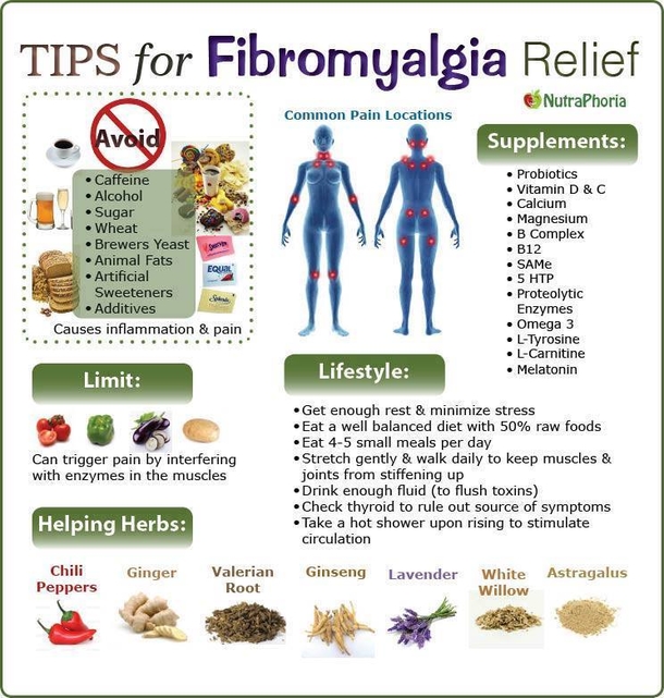 Here Is Everything You Should Know About Fibromyalgia - picture 3