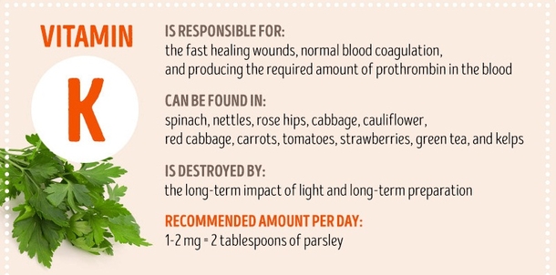 Here Is Everything You Should Know About Vitamins - picture 11