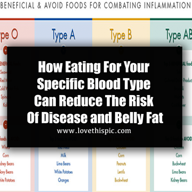 How Eating For Your Specific Blood Type Can Reduce The Risk Of Disease and Belly Fat