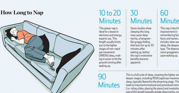 How Long To Nap For The Biggest Brain Benefits - picture 2