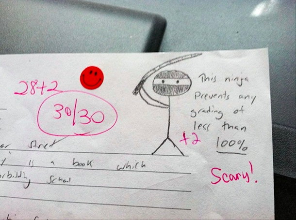 How to answer exam questions when you have no idea what the answer is - picture 3