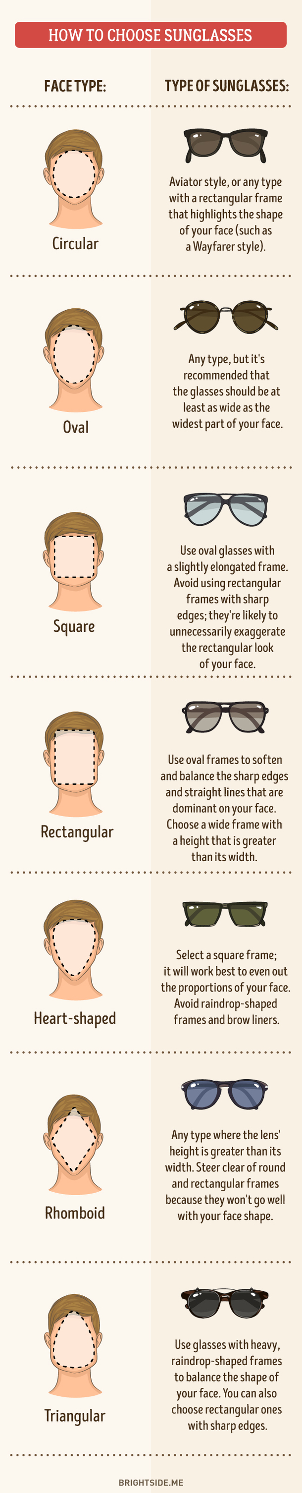 How To Chose Sunglasses Based On Your Face Type