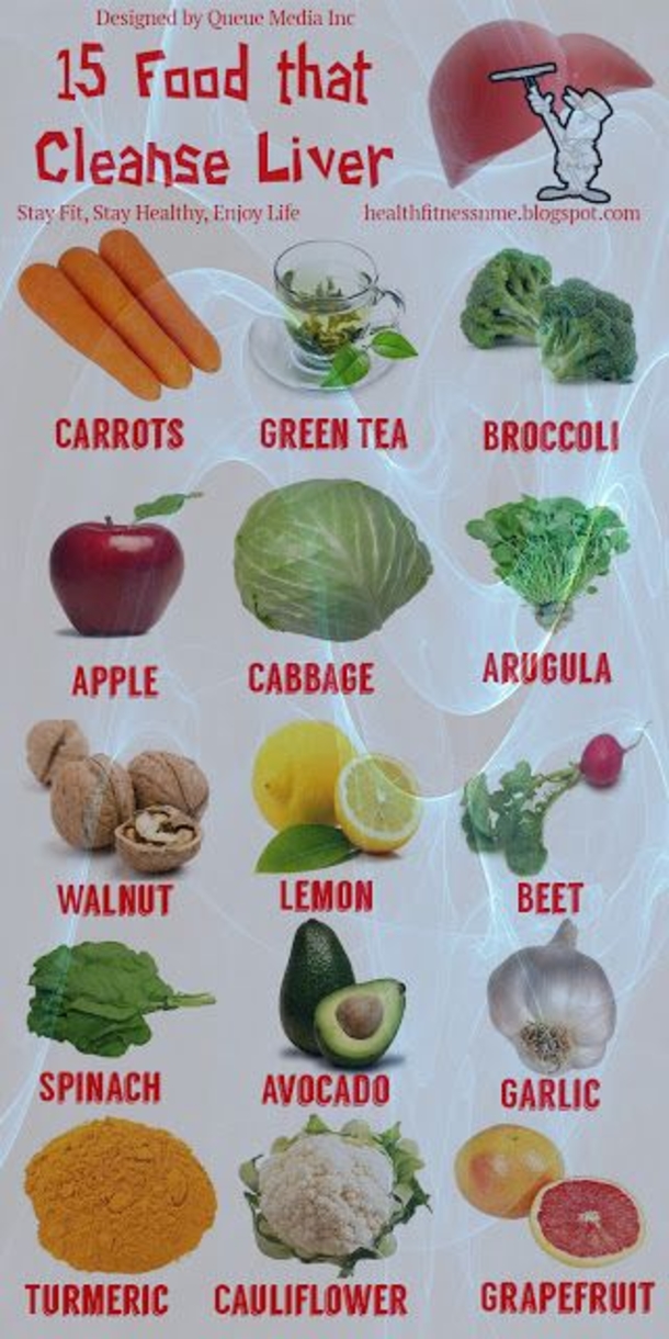 How to Detox Each Organ To Never Be Sick or Tired Again... - picture 2