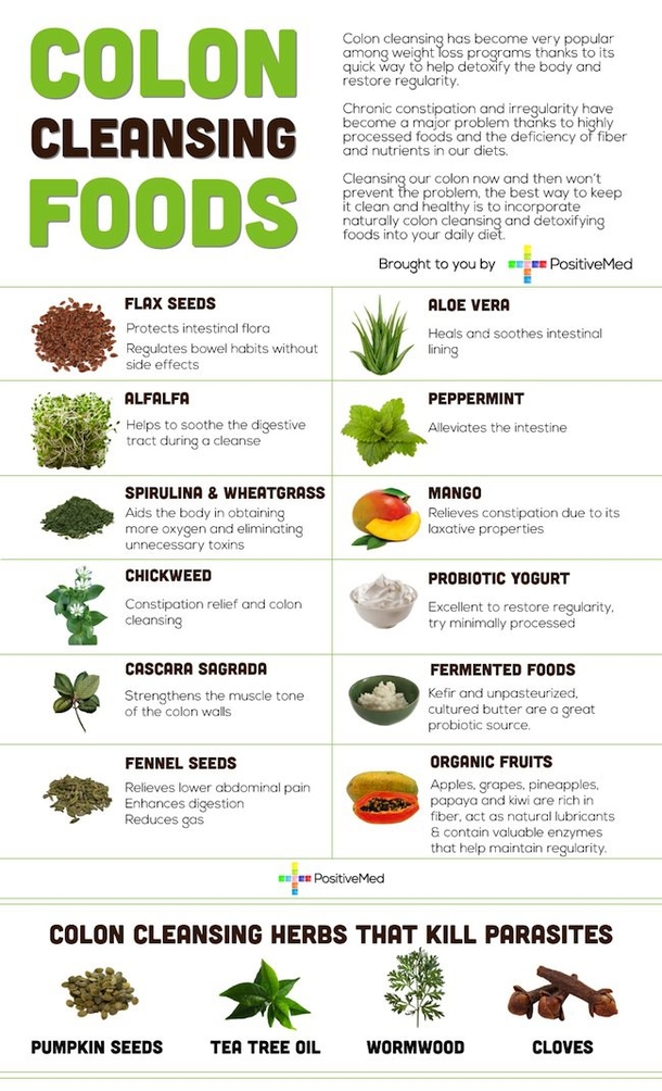 How to Detox Each Organ To Never Be Sick or Tired Again... - picture 4