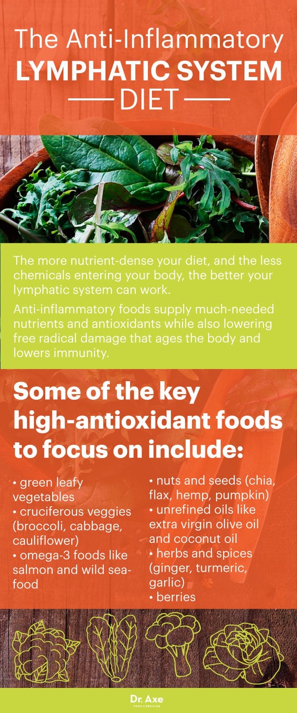 How to Detox Each Organ To Never Be Sick or Tired Again... - picture 7