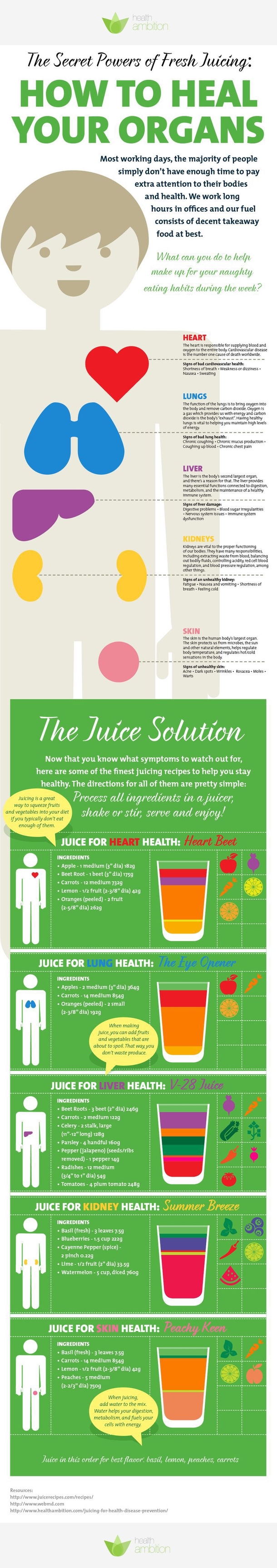 How to Detox Each Organ To Never Be Sick or Tired Again... - picture 9