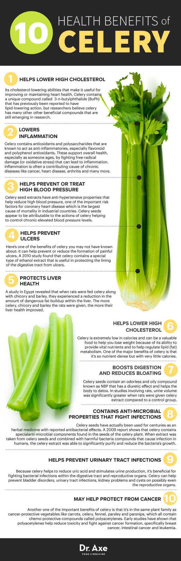 If You Eat Celery Every Day For A Week THIS Is What Happens! I Had No Idea... - picture 3