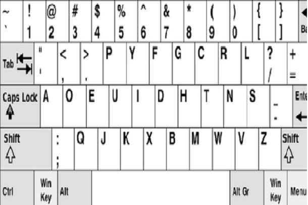 If You Ever Wondered Why The Letters On The Keyboard Aren't In Alphabetical Order, This Is The Reason. - picture 4