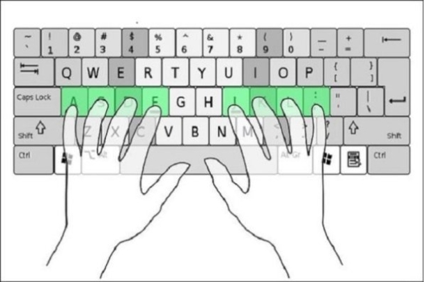 If You Ever Wondered Why The Letters On The Keyboard Aren't In Alphabetical Order, This Is The Reason. - picture 6