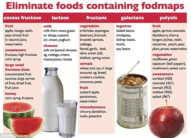 If You Have A Bloated Stomach, You Aren't Fat! Here Is How You Get Rid Of That Fast! - picture 3