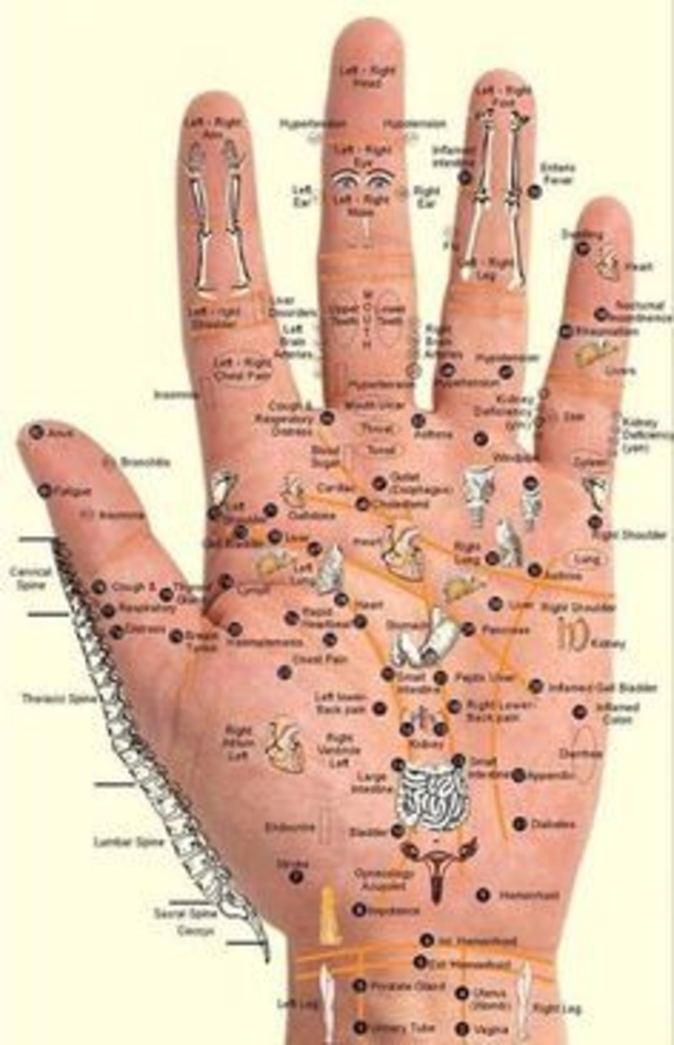 If You Rub Your Finger For 1 Minute, This Amazing Thing Happens To Your Body...Impressive! - picture 5