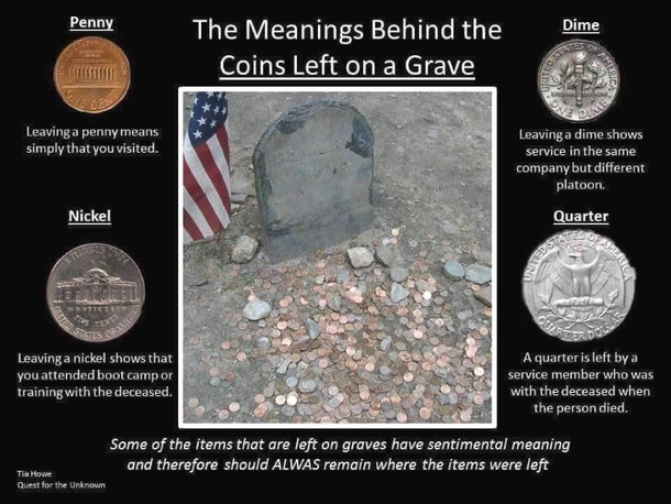 If You See A Coin On A Headstone, Do Not Touch It Or Pick It Up – Here’s Why - picture 7