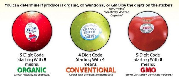 If You See This Label On Your Fruit, Put It Back RIGHT AWAY — Here’s Why - picture 3