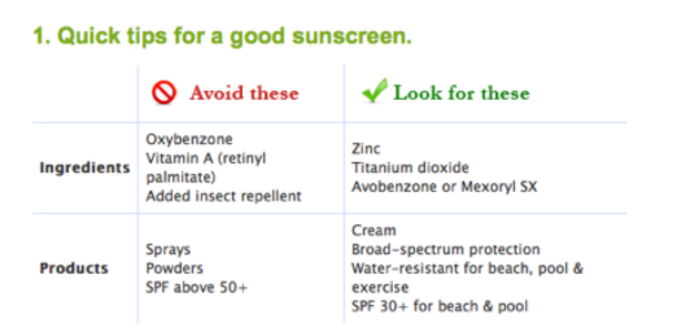 If You're Putting Sunscreen On Your Kids, You May Be Hurting Them More Than Protecting Them - picture 4