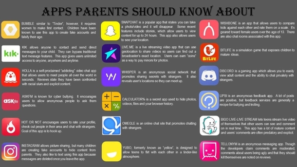 Law Enforcement Are Warning Parents About The Potential Dangers Of These Apps On Their Kids' Phones - picture 2