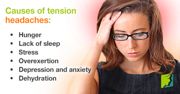 Learn How Headaches Can Reveal What is Wrong With Your Health (And How To Cure Them Naturally) - picture 3