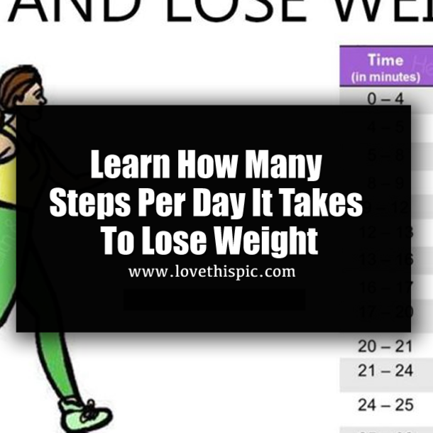 Learn How Many Steps Per Day It Takes To Lose Weight