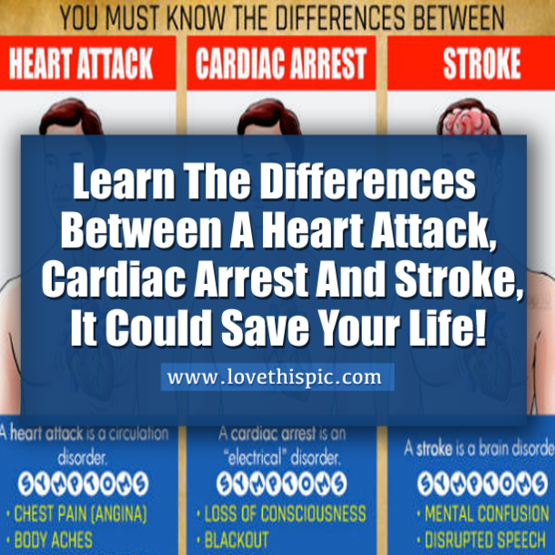 Learn The Differences Between A Heart Attack, Cardiac Arrest And Stroke...It Could Save Your Life!