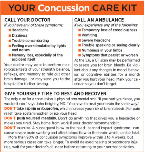 Learn The Different Types Of Dangerous And Serious Headaches... - picture 3