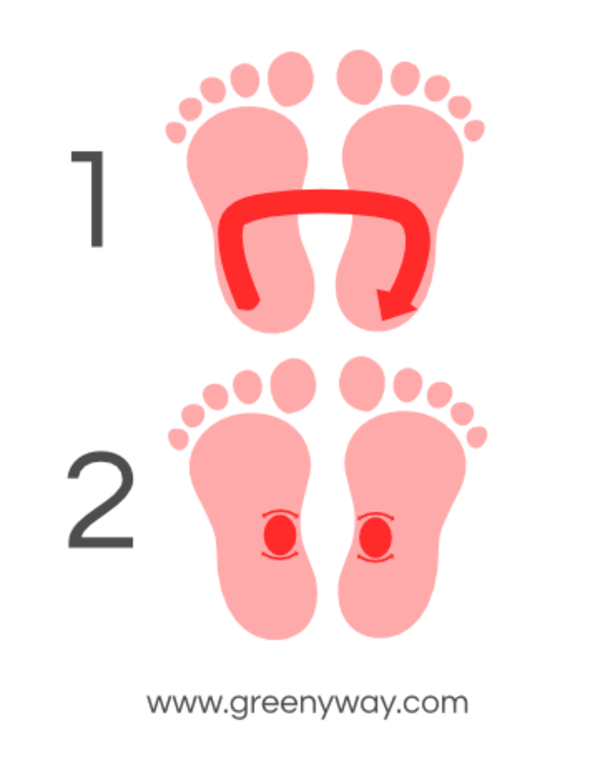 Massage These Stress Points To Calm Down An Upset Baby - picture 4