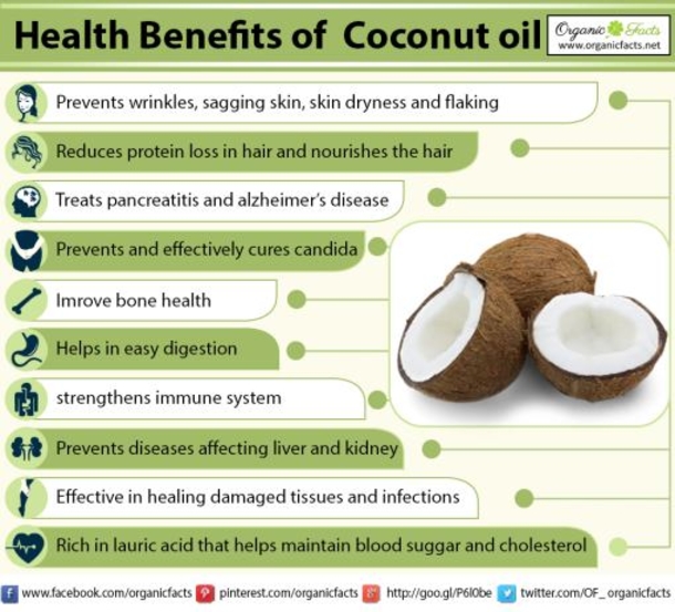 Mix Turmeric, Ginger And Coconut Oil And Drink It One Hour Before Bed! The Results In The Morning… Amazing - picture 3