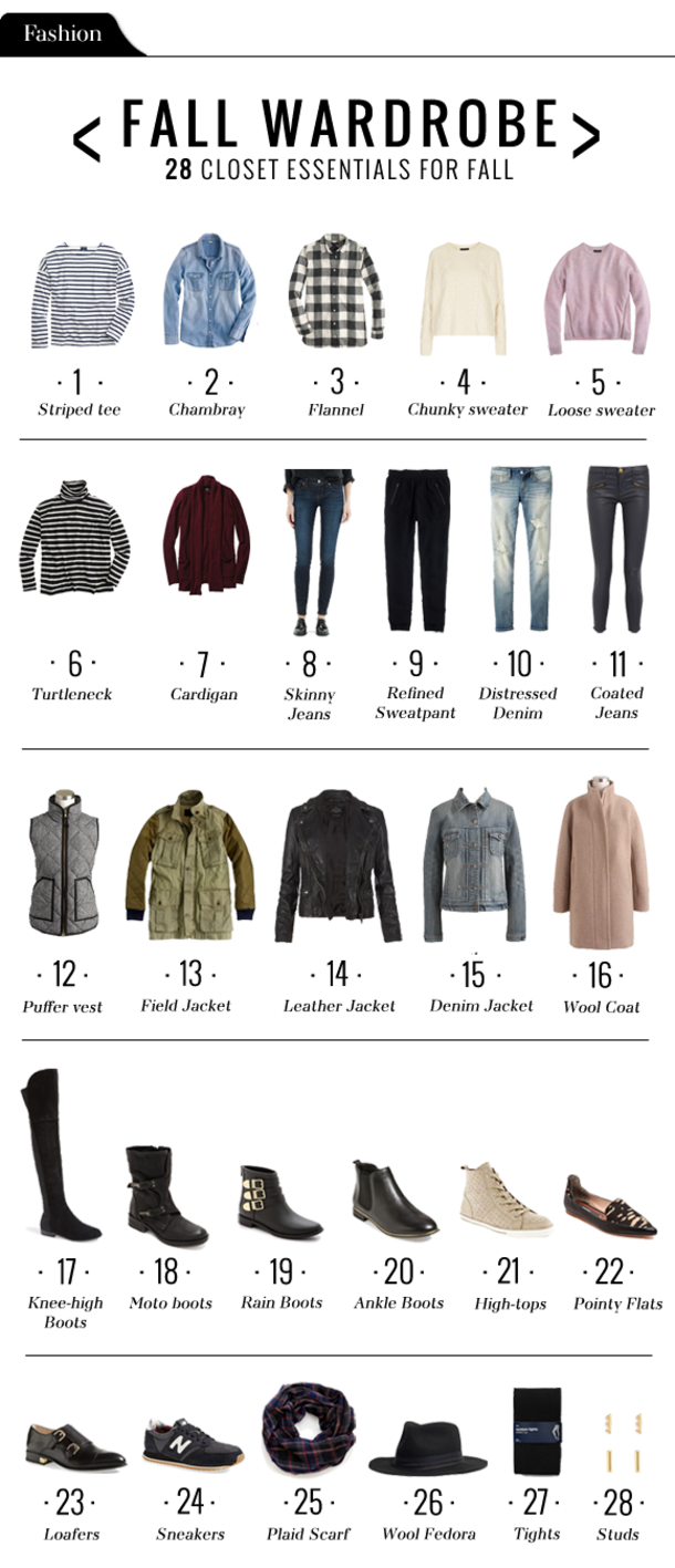 Must Have Fall Fashion Essentials And Inspiration For 2015 - picture 12