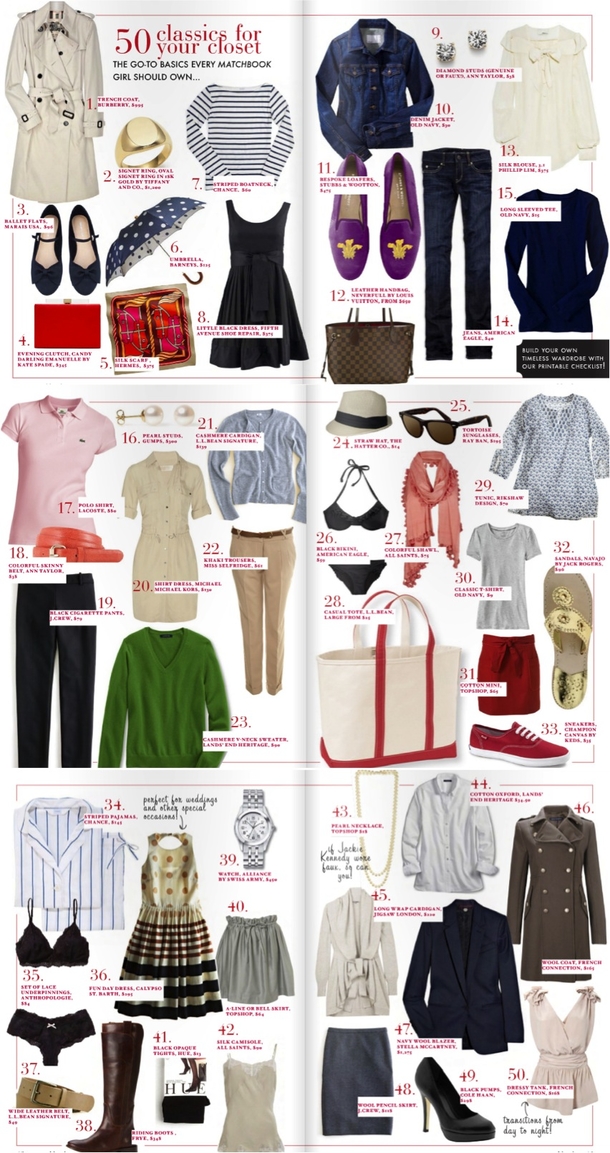 Must Have Fall Fashion Essentials And Inspiration For 2015 - picture 15