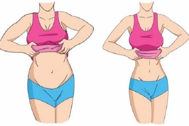 Only Two Cups A Day For 7 Days For A Completely Flat Stomach! - picture 2