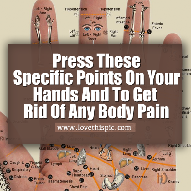 Press These Specific Points On Your Hands And To Get Rid Of Any Body Pain