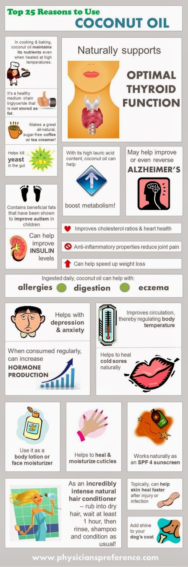 Read How Coconut Oil Has An Astounding Affect On Our Body! - picture 2