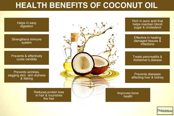 Read How Coconut Oil Has An Astounding Affect On Our Body! - picture 3