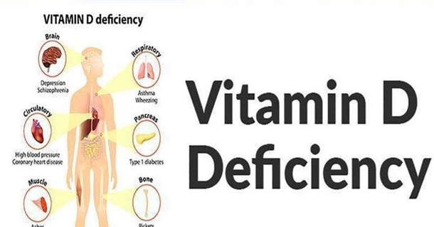 Science Confirms That Vitamin D Provides Many Benefits To Your Physical And Mental Health - picture 2