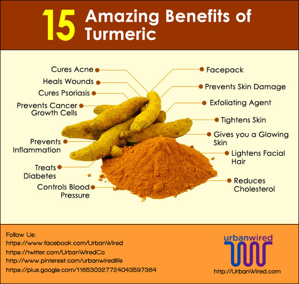 She Applied Turmeric Around Her Eyes. 10 Minutes Later The Results Are UNBELIEVABLE! - picture 2
