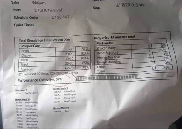 Teen takes robotic baby home for school assignment and it’s a complete disaster - picture 4
